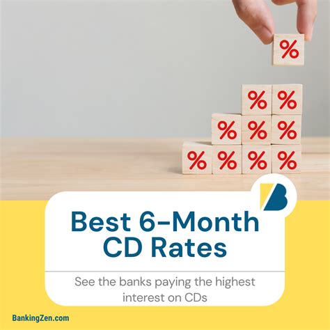 Huntington bank 6-month cd rates. Article updated on Apr 03, 2024. Best 6-Month CD Rates for May 2024. You can secure an APY as high as 5.35% with one of these top six-month CDs. Why You … 