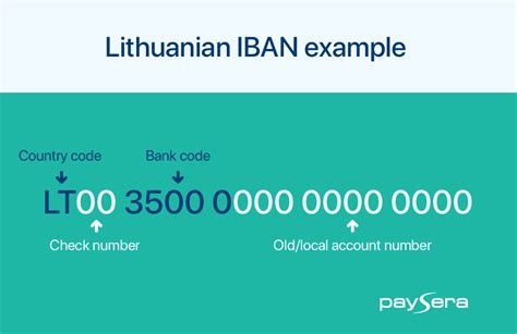 Huntington bank iban code. Free online tools to check, verify & validate IBAN - International Bank Account Number ... ("CC") specify the country code in ISO 3166-1 alpha-2 format. Only letters. The next 2 characters ("KK") specify the check digits, used to confirm integrity of the code. Only digits. 