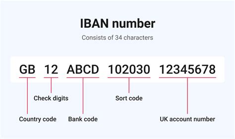 Huntington iban number. You can use the third and fourth digits of your account number to determine your routing number. You can find your account number in the top of the right column of a bank statement. In the example, you would use 34 to determine your routing number using the chart below. 34 corresponds to the routing number 074000078. 