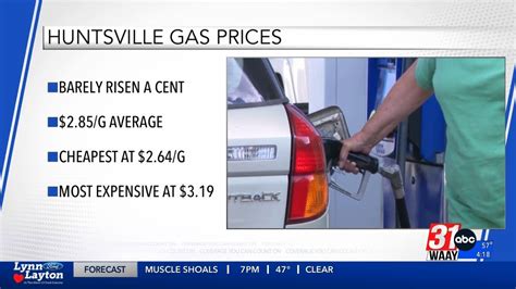 Huntsville Gas Prices