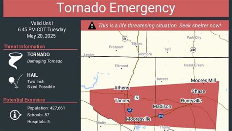 Huntsville al tornado 2025.  Saturday and includes Colbert HUNTSVILLE, Ala.  14 s...