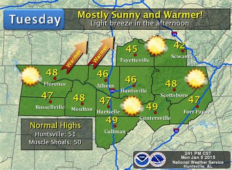 Be prepared with the most accurate 10-day forecast for Anniston, 