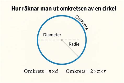 Hur man d&ouml;dar ett tr&auml;d som d&ouml;dar tr&auml;d i din tr&auml;dg&aring;rd