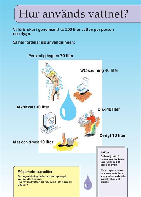 Hur mycket vatten förbrukar ett hushåll per år