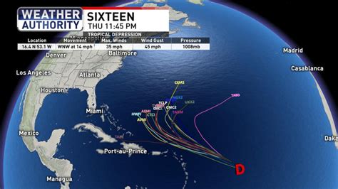 Tropical Center 2024. Active Tropical Cyclones. + −. Legend. × Disturbance. L Depression. Storm. 1 2 3 4 5 Hurricane (by category) Hurricane Alerts. Sign up for hurricane alerts by text, e-mail, Twitter, and more. Operate a business impacted by the storm? Learn more. …. 