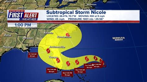 Hurricane Ian: What to expect in North Carolina - Yahoo