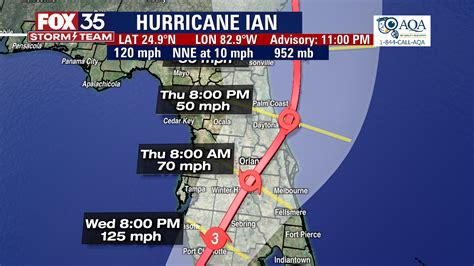 Hurricane Ian Monroe County, FL - Official Website