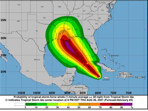 Hurricane Ida poses