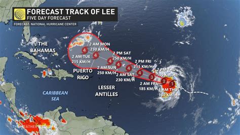 Hurricane Lee forecast to become a Category 5; forecast for US impact next week still uncertain