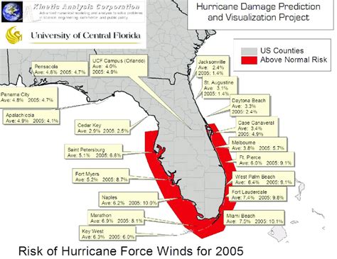 Hurricane Probability Map Florida Share Map