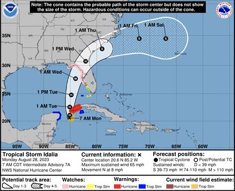 Hurricane Warnings issued across Tampa Bay area as Tropical Storm Idalia forecast to bring life-threatening storm surge