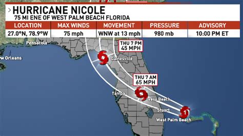 ORLANDO, Fla. —. A rare late-November hurricane, Nicole was a powerful storm that tracked across the southeast and carved a path of destruction along Florida's east coast. On Nov. 10, 2022 .... 