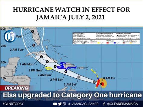 Hurricanes in Jamaica – Jamaica Information Service