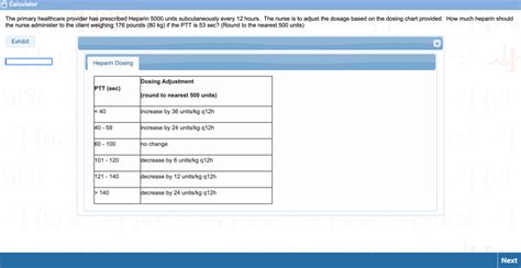 Hurst NCLEX Review - Course Deep Dive [2024 UPDATE] - Test …