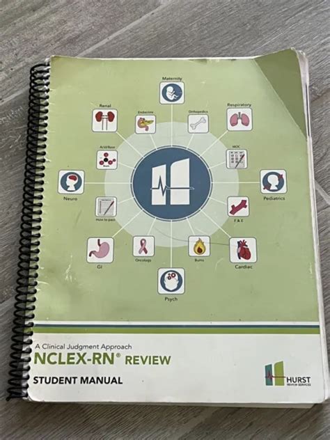 Hurst nclex review guida manuale dello studente. - Box set fibromyalgia and fibromyalgia diet the ultimate guides to.