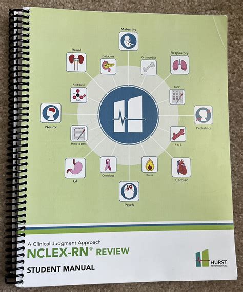 Hurst nclex review student manual guide. - Landscape operation and maintenance manual for lighting.