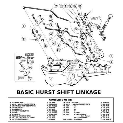 Hurst shifter linkage diagram.  Instructions are also helpful in identifying repla...