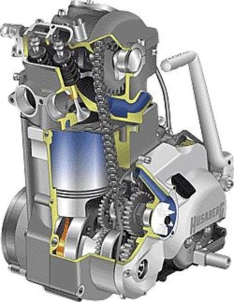 Husaberg 400 501 600 motor service reparaturanleitung download herunterladen. - Fox fluid mechanics 7th edition solution manual.