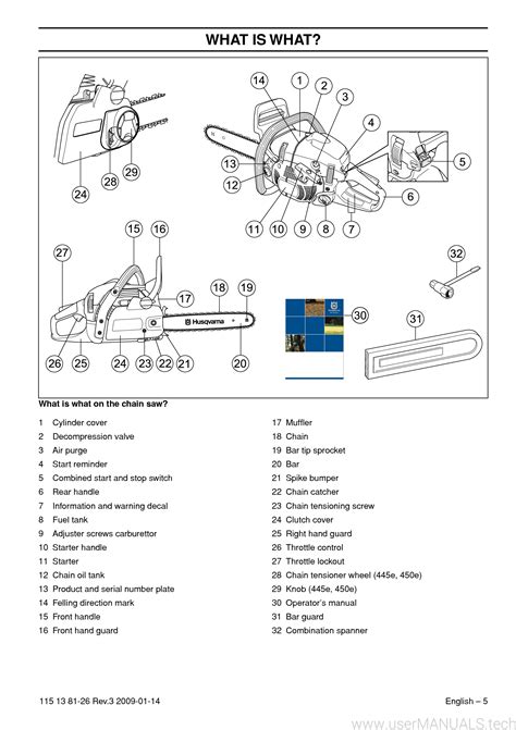 Husqvarna 450 x torq kettensäge handbuch. - Fountas and pinnell phonics lessons kindergarten guide.