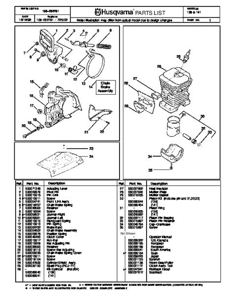 Husqvarna chainsaw model 136 service manual. - Project management roi a step by step guide for measuring.