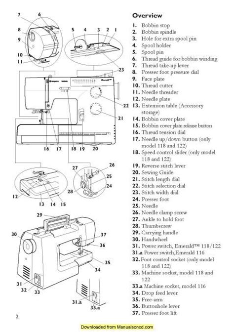 Husqvarna viking emerald 118 sewing machine manual. - Resolutionen und entschlüsse des vii. und ix. weltkongresses der iv. internationale ('63 u. '69).