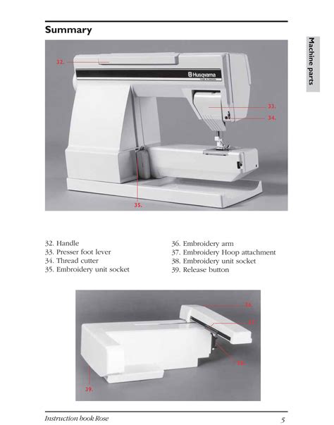 Husqvarna viking rose 600 sewing machine manual. - Train your team yourself the practical guide to cost effective and tailor made training.