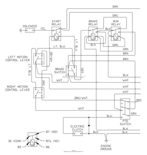Husqvarna z248f wiring diagram. Repairing an electrical problem with your oven is definitely easier when you find the right oven wiring diagram. Check out this guide to oven wiring problems, and to finding those ... 