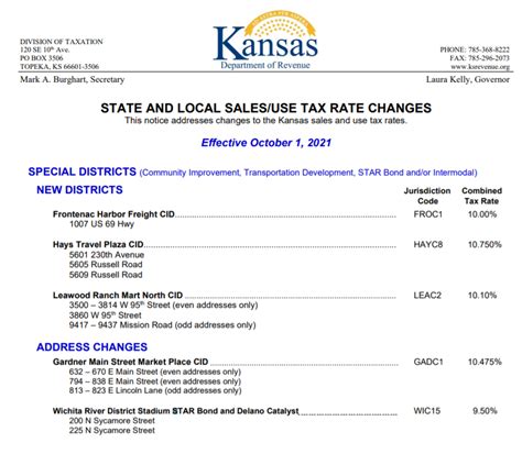 Jan 1, 2023 · Effective 01/01/2023. Effective Jan. 1, 2023 - Sales Tax Rate Updates Only. Publication 1700: All city, county and special jurisdiction tax rates - 01/2023 Excel. Official Website of the Kansas Department of Revenue. 