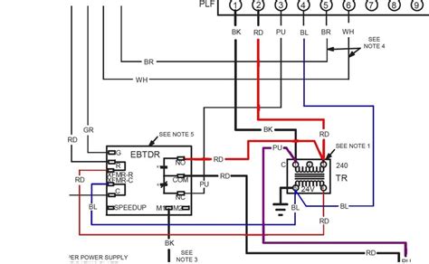 The wiring diagram helps locate components and wires in the unit that you find in the schematic diagram. The position diagram is a map that shows the position of all the components in the electrical panel. The position diagram is not included in all manufacturer diagrams. The videos below are a training tool to help understand how to read the .... 