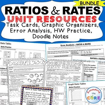 Hw Answers Only Problem Solving With Ratios
