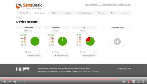 Hw group sensdesk. .  ...