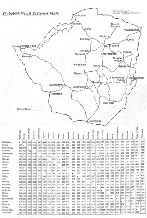 Hwange Distances Zimbabwe - Distance Calculator