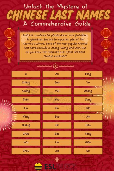 Hwee Chinese Last Name Facts – My China Roots