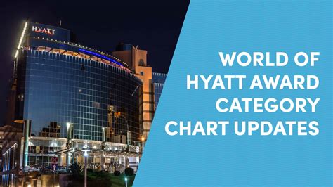 Hyatt Award Chart News