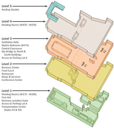 Hyatt Mccormick Place Floor Plan Viewfloor.co