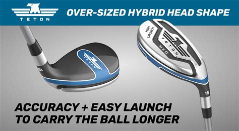 Hybrid driver. A hybrid golf club looks like a wood but hits like a long iron. It offers more forgiveness on off-center strikes and versatility from the tee, fairway, and rough. Its ability to get a ball out of the rough led to the … 