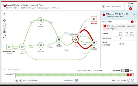 Hybrid-Cloud-Observability-Network-Monitoring Übungsmaterialien.pdf