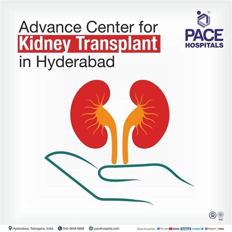 Hyderabad Kidney & Laparoscopic Centre BrightPlan