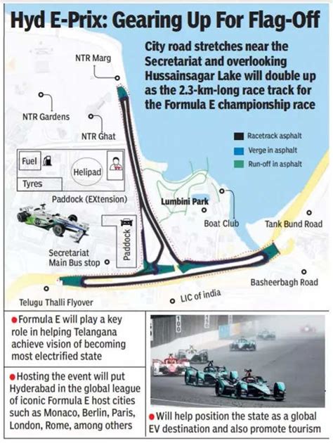 Hyderabad set to vroom into Formula E circuit, inks pact