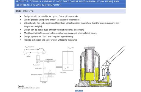 Hydraulic jack design calculations pdf. .  <a href=https://dev-connect...