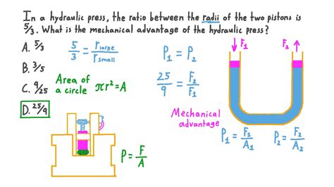Hydraulic press formula.  It explores the efficiency of a two-pump system, i...