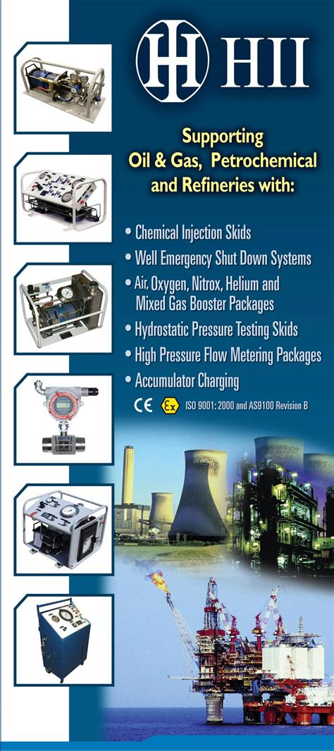 Hydraulics International, INC.(HII) Group. About Us