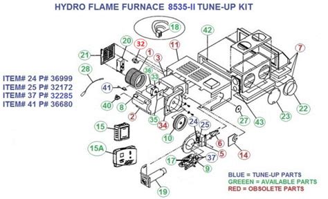 Hydro flame 8520 series furnace manual. - 2005 cadillac sts navigation service manual.