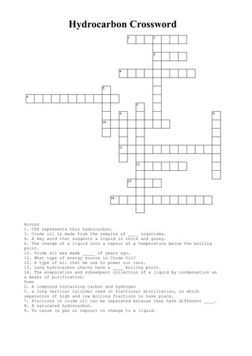 Hydrocarbon's Suffix Crossword Clue The crossword clue Hydrocarbon's suffix with 3 letters was last seen on the January 01, 1982. We found 20 possible solutions for this clue. Below are all possible answers to this clue ordered by its rank. You can easily improve your search by specifying the number of letters in the answer.. 