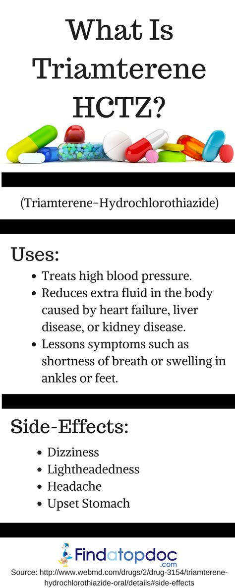 Hydrochlorothiazide and triamterene Uses, Side Effects & Warning…