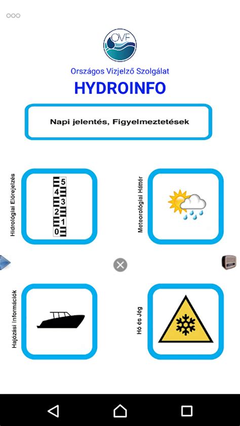 Hydroinfo APK Download for Android 