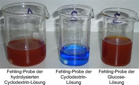 Hydrolyse von β-Cyclodextrin und Nachweis des Abbauproduktes