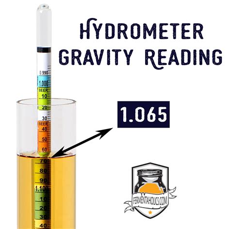 Hydrometer