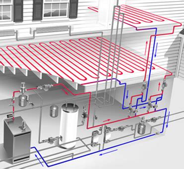 Hydronic radiant cooling systems.  There are multiple installation methods ...