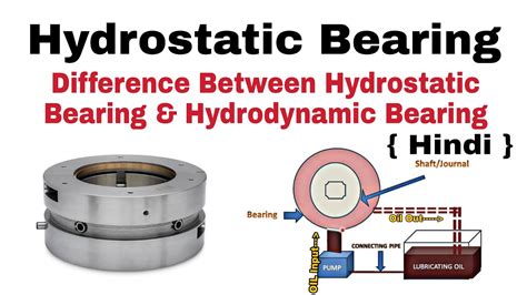 Hydrostatic Bearings: The Ultimate Guide to Improve Machine Performance